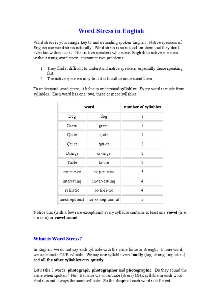 洋書 English Stress: Its Form, Its Growth, an 洋書 English Stress: Its Form, Its Growth, an English Stress