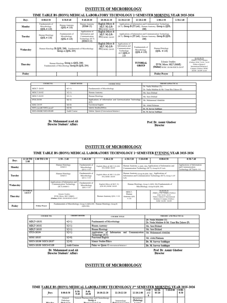 MLT 1st Semester Timetable 2025-2026 | PDF | Medicine | Medical Specialties