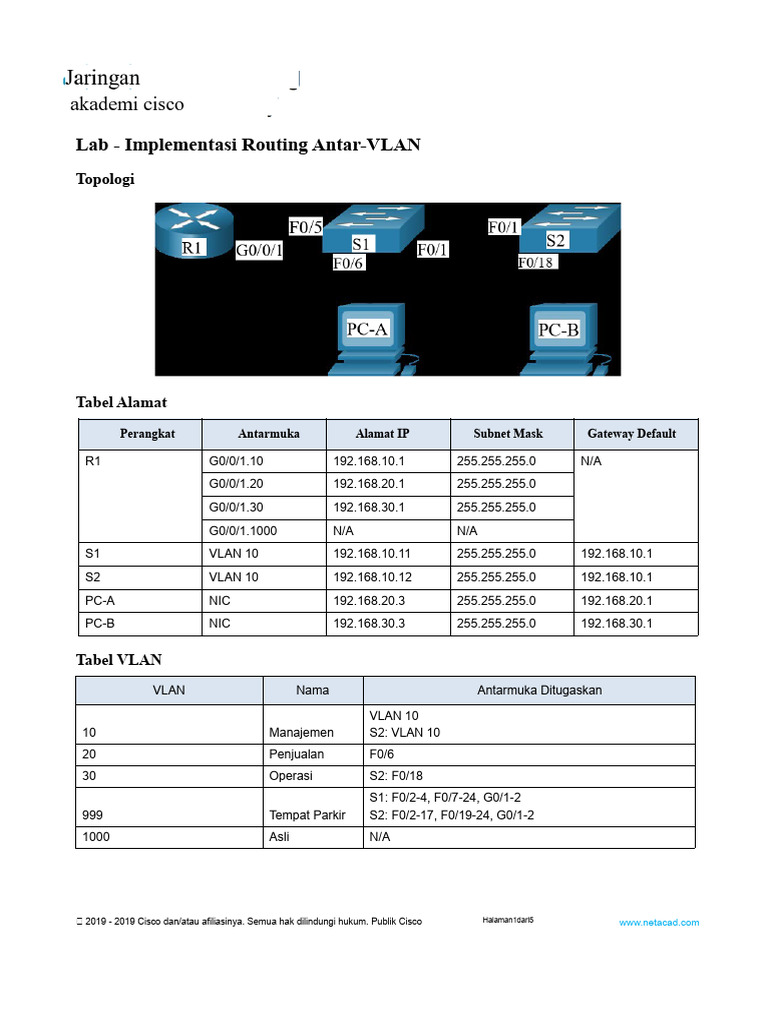 4.5.2 Laboratorium - Implementasi Routing Inter-VLAN | PDF