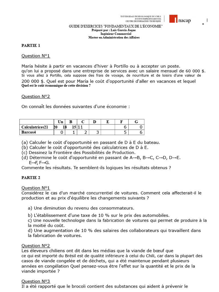 Exercices sur les Fondamentaux de l'Économie | PDF | Offre et demande ...