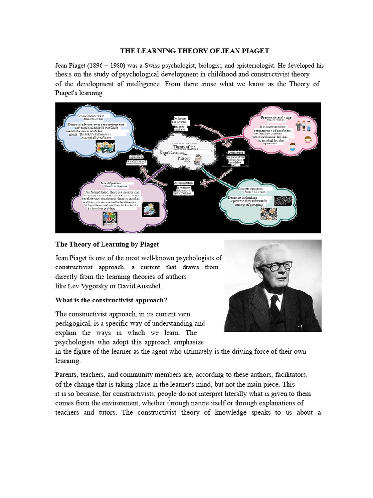 Piaget's Constructivist Learning Theory | PDF | Constructivism ...