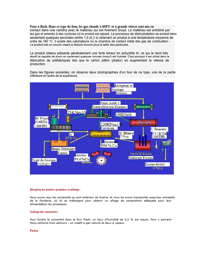 Processus de Fusion dans Four Flash | PDF | Matériaux | Métaux