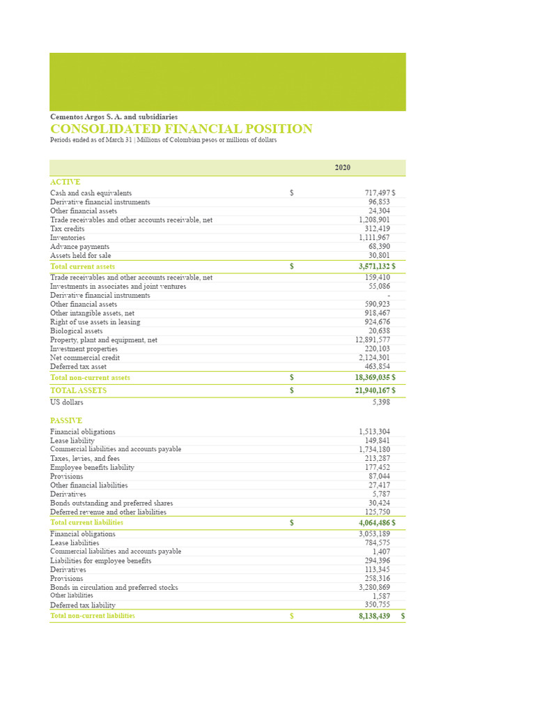 Financial Management - Activity 6 | PDF | Investing | Equity (Finance)