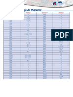 Aplic Resolit Catálogo de Tensores e Polia 2010