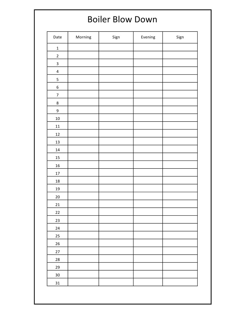 Boiler Blow Down Log Template | PDF