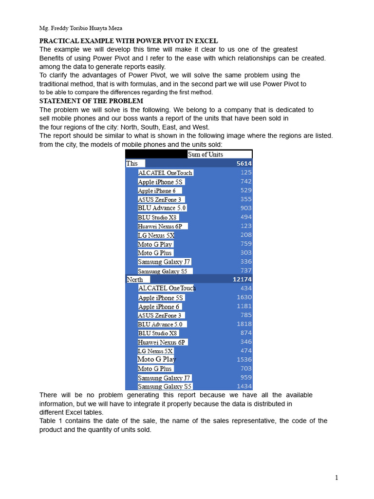 Power Pivot Excel Report Example | PDF | Microsoft Excel | Software ...