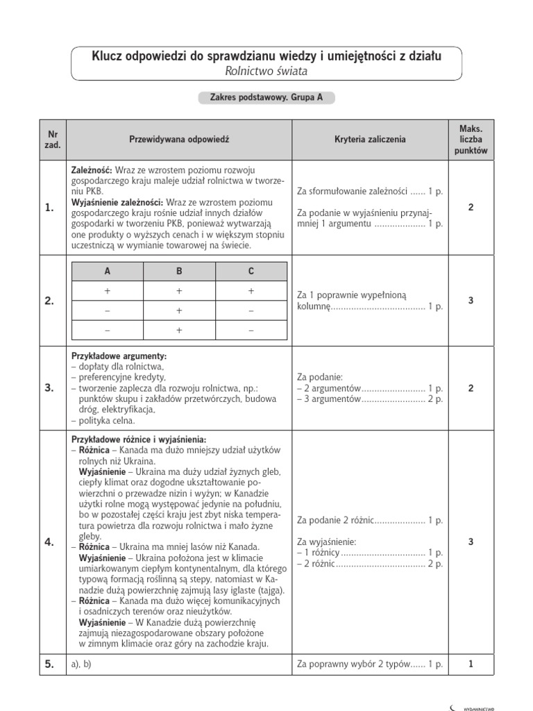 Rolnictwo I Przemysł Polski Sprawdzian Klasa 7 Nowa Era Odpowiedzi odpowiedzi