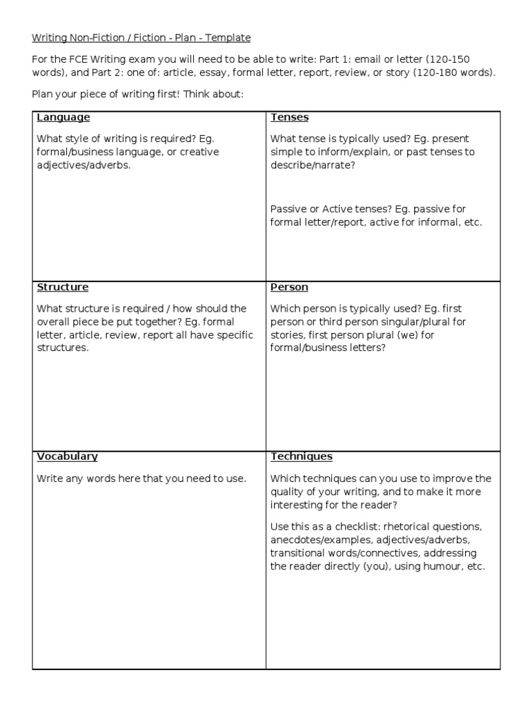 Fce essay phrases picture