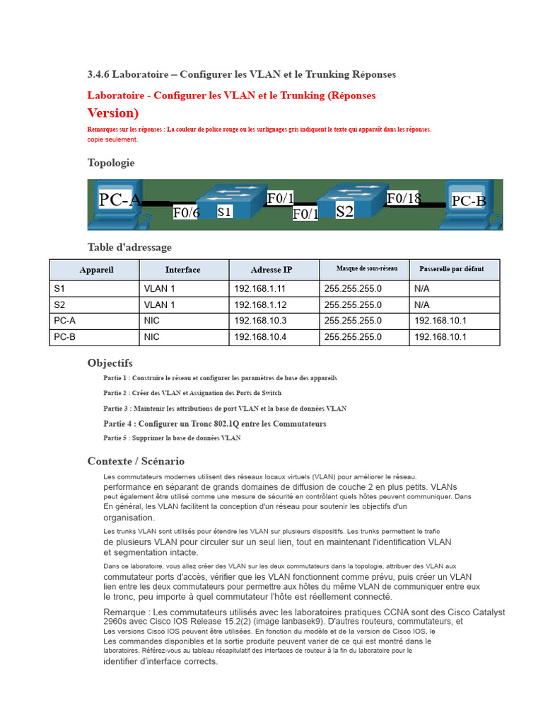 Configurer VLAN et Trunking Cisco 2960 | PDF | Commutateur réseau ...