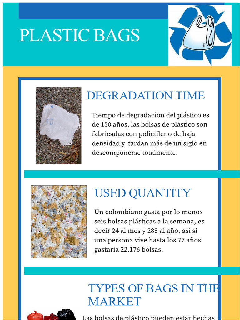 Infographic Topic 1 Plastic Bags | PDF