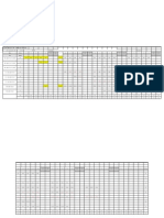 Controle de Obras Geral: P86 P84 P88 P87 P90 P94 P91