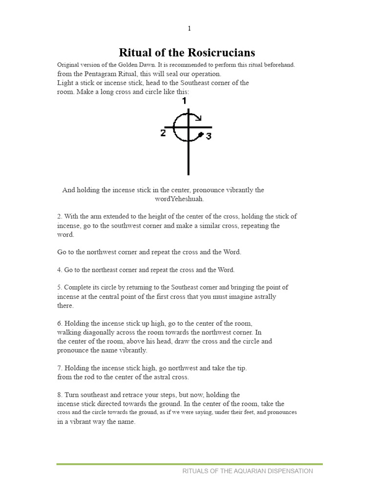 Ritual of The Rosy Cross | PDF