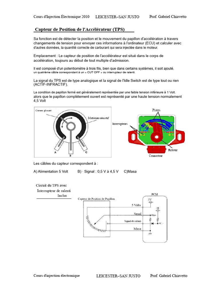 Fonctionnement du Capteur TPS dans les Moteurs | PDF | Injection ...