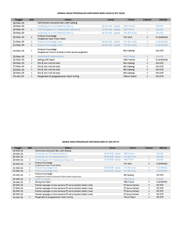 Jadwal MPKB Sales & PC Batch 4 - Maret 2024 | PDF