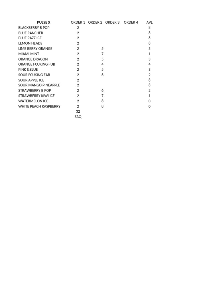 Flum Fruit Product List and Pricing | PDF | Berry | Edible Fruits