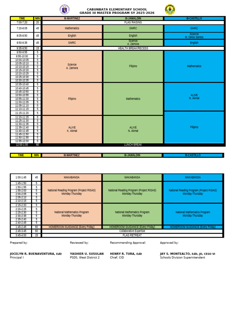 Grade III Master Program Schedule 2025-2026 | PDF