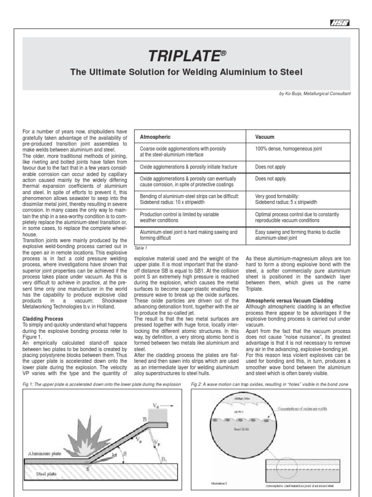 Triplate en | PDF | Welding | Construction