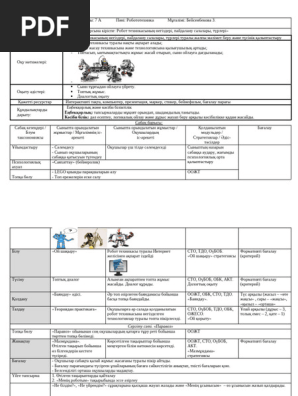 ХХХ өте жас