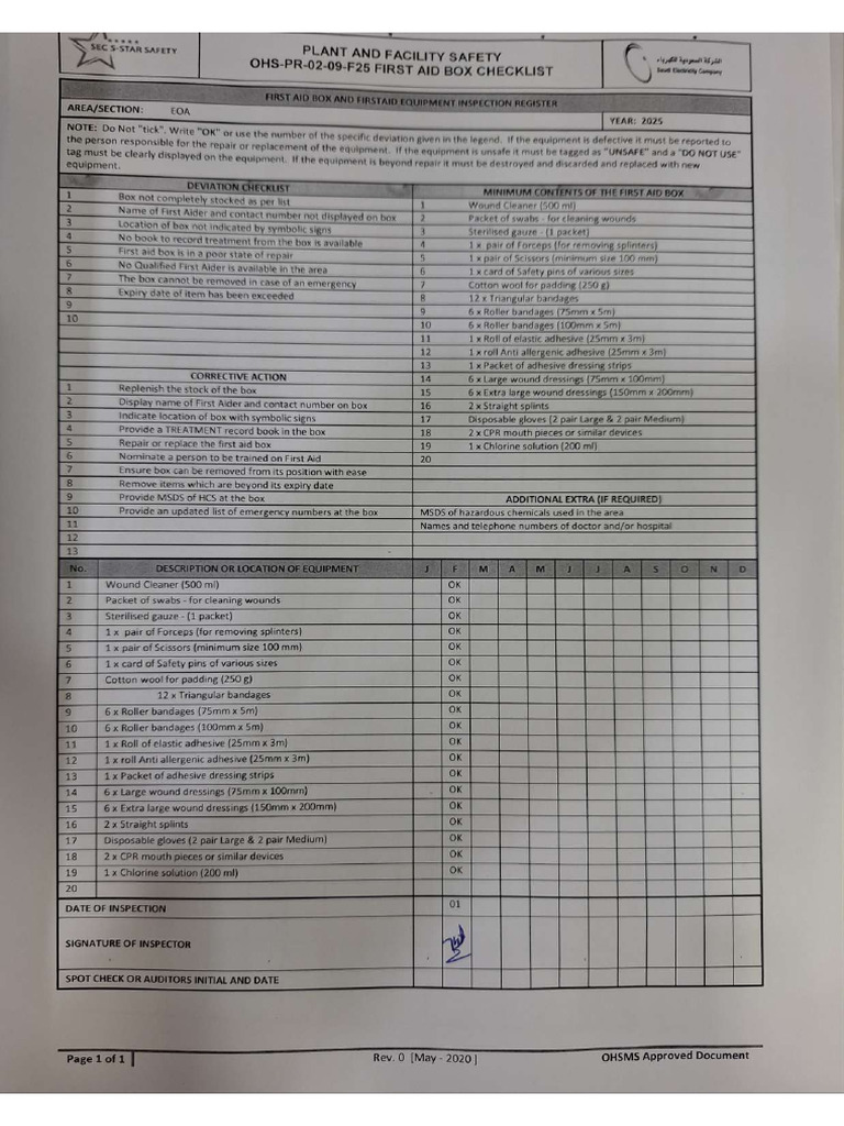 Checklists | PDF