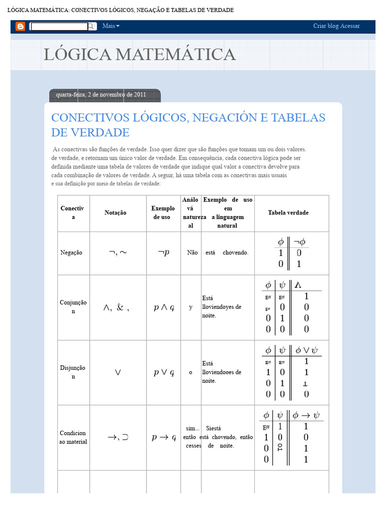 Conectivos Lógicos e Tabelas de Verdade | PDF | Lógica matemática | Verdade