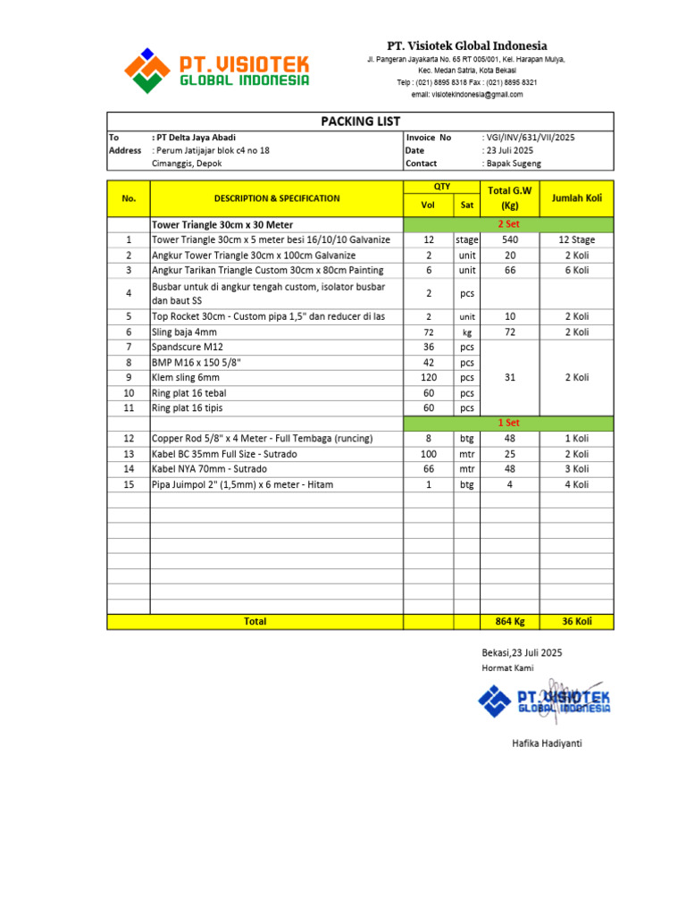 Invoice and Packing List for PT Delta Jaya | PDF