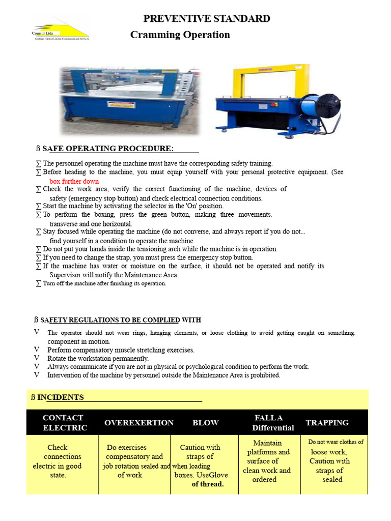 Safe Operating Procedures for Cramming | PDF | Machines