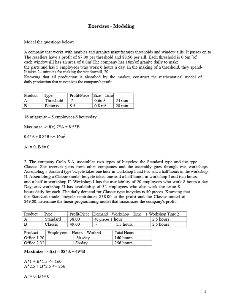 Profit Maximization Models in Production | PDF | Bus