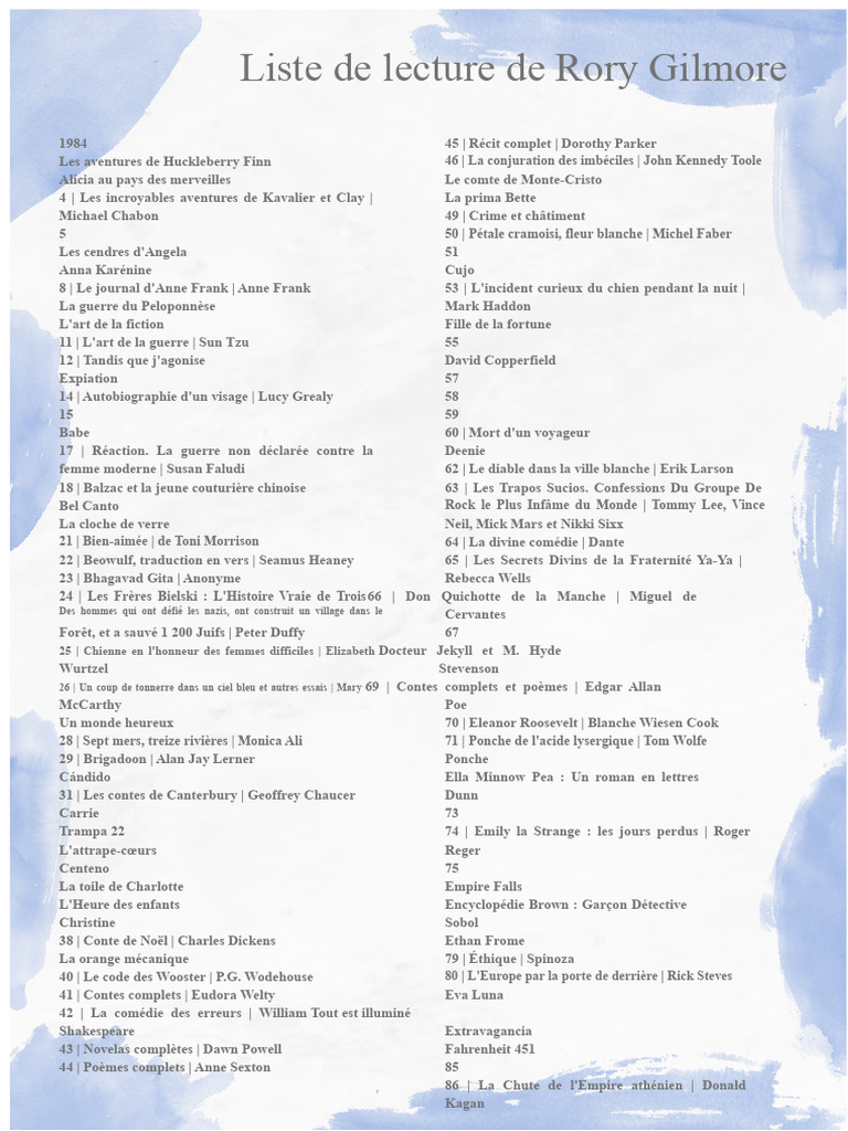 Rory Gilmore Bucherliste Pdf