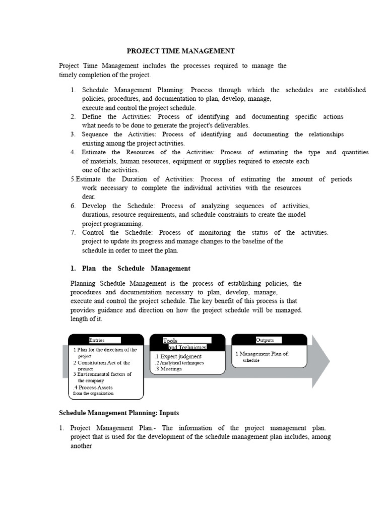 Effective Project Time Management Guide | PDF | Project Management ...