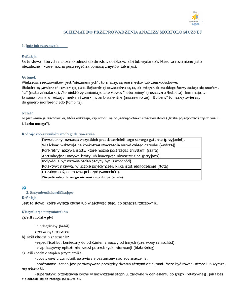 Schemat Analizy Morfologicznej | PDF