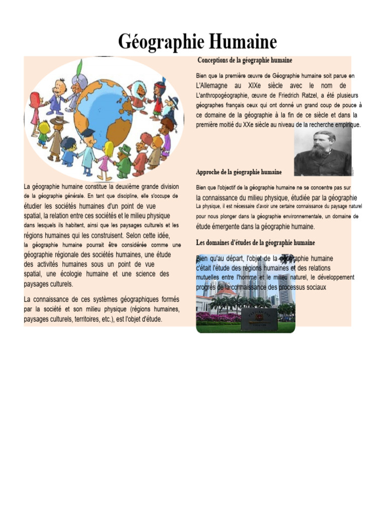 Géographie Humaine et Conflits Sociaux | PDF | Géographie | Paysage