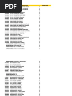 Download Pharmacy Drugs List by Naseer Shah SN92223752 doc pdf