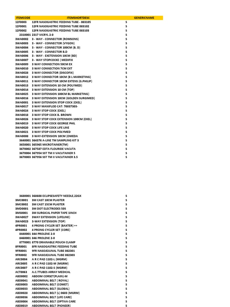 Pharmacy Drugs List Pdf Catheter Medical Equipment