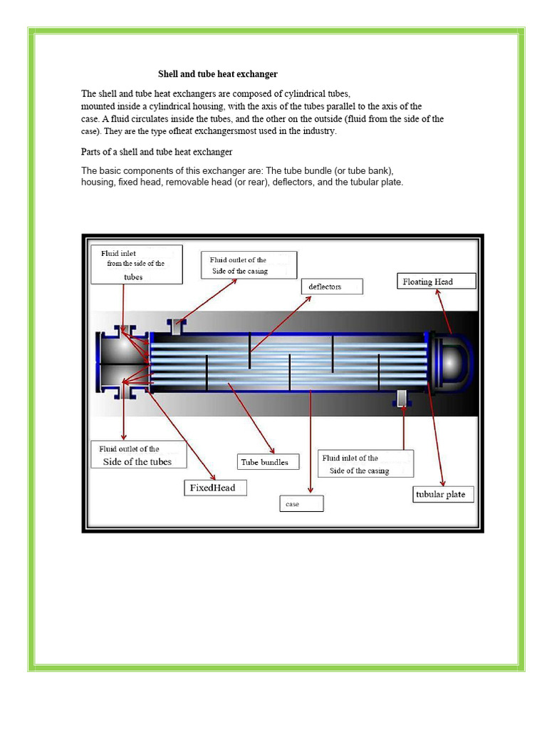 Shell and Tube Heat Exchanger Overview | PDF | Heat Exchanger | Pipe ...
