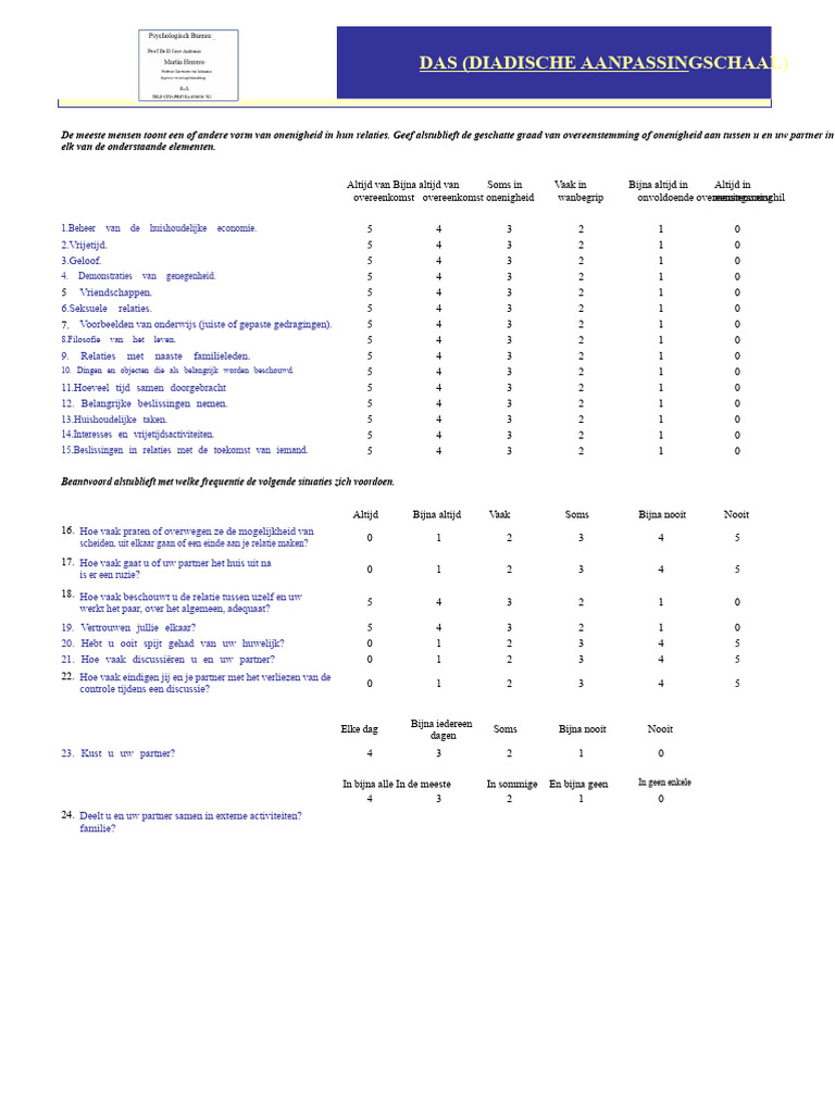 Test D.A.S. | PDF