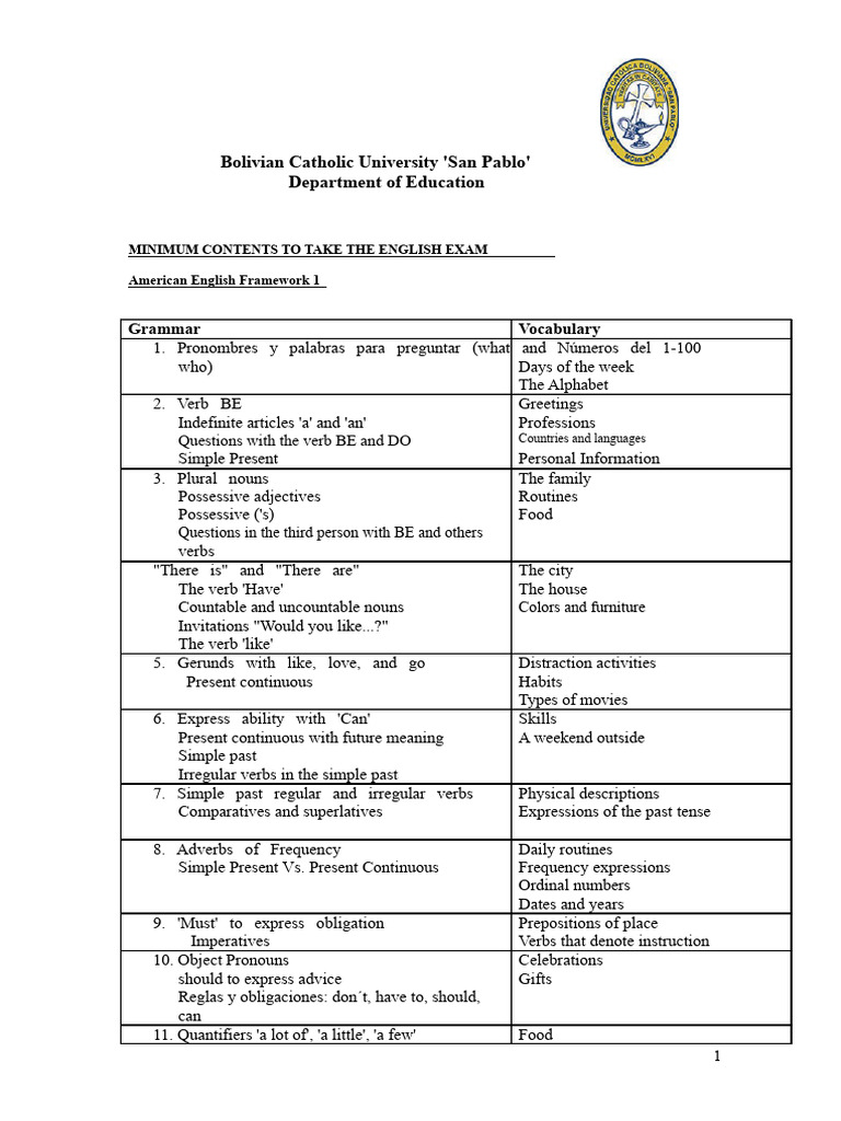 English Exam Content Guide for Students | PDF | Verb | English Language
