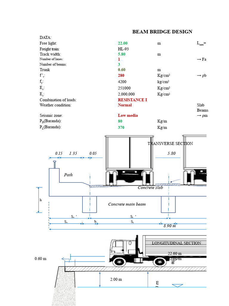 Beam Bridge Design Specifications | PDF | Beam (Structure) | Bridge