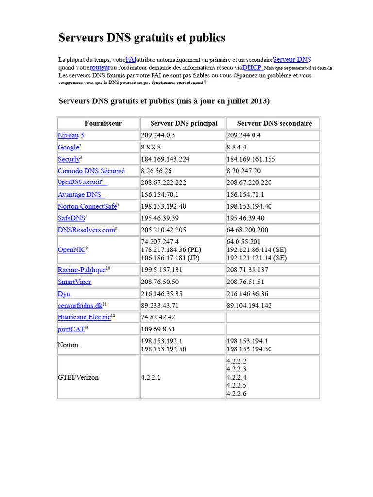Serveurs DNS Gratuits et Publics | PDF | Système de noms de domaines ...