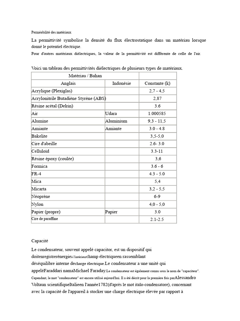 Permittivité et Capacités des Matériaux | PDF | Diélectrique | Condensateur