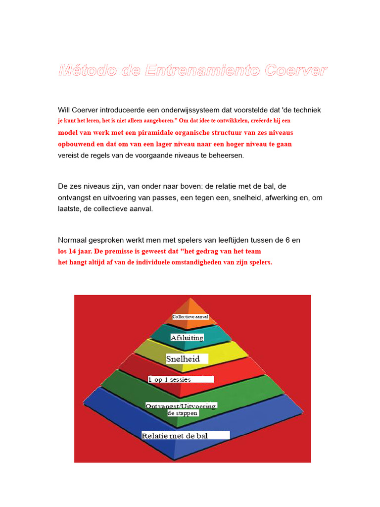 Aantekeningen Over de Coerver-Methode | PDF