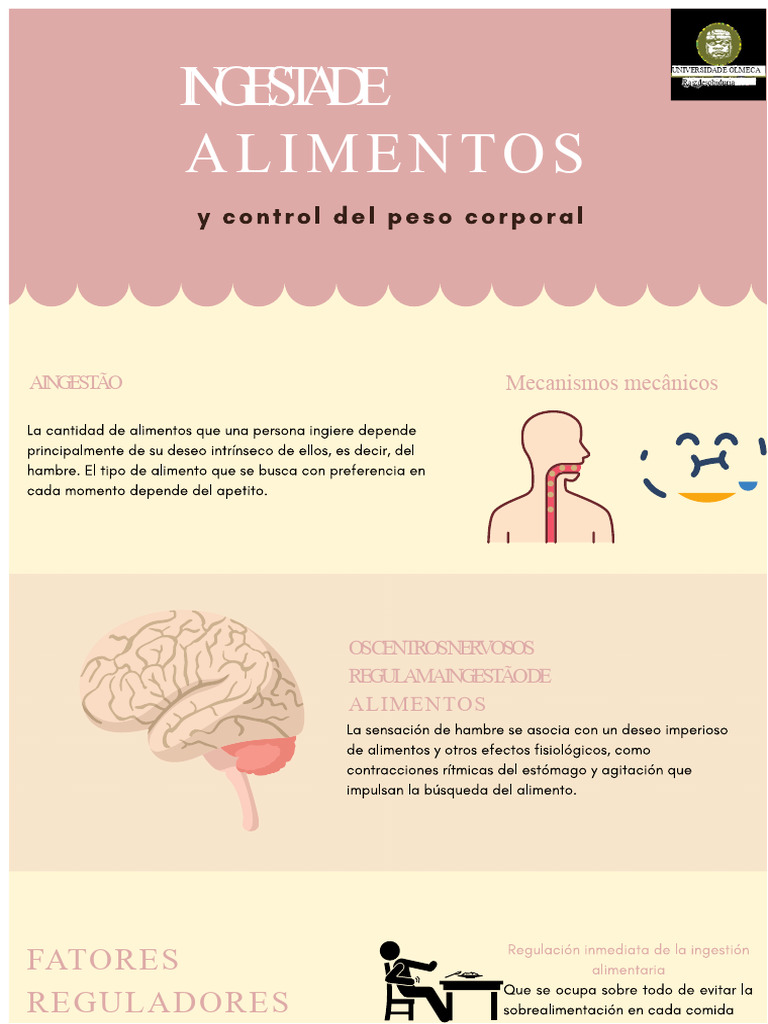 Mecanismos da Ingestão de Alimentos | PDF
