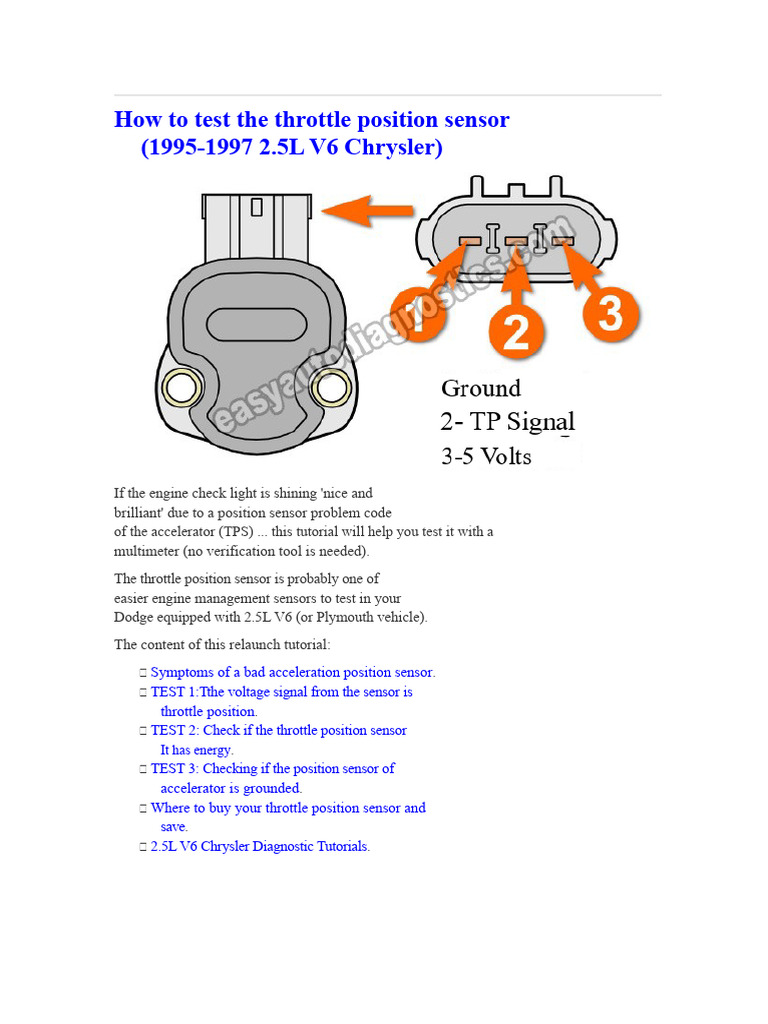 How To Test The Throttle Position Sensor | PDF | Throttle ...