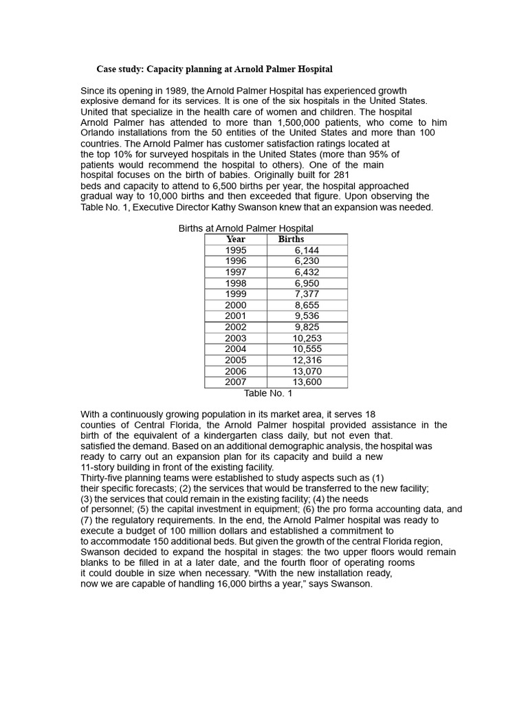 Capacity Planning at Arnold Palmer Hospital | PDF | Hospital | Economies