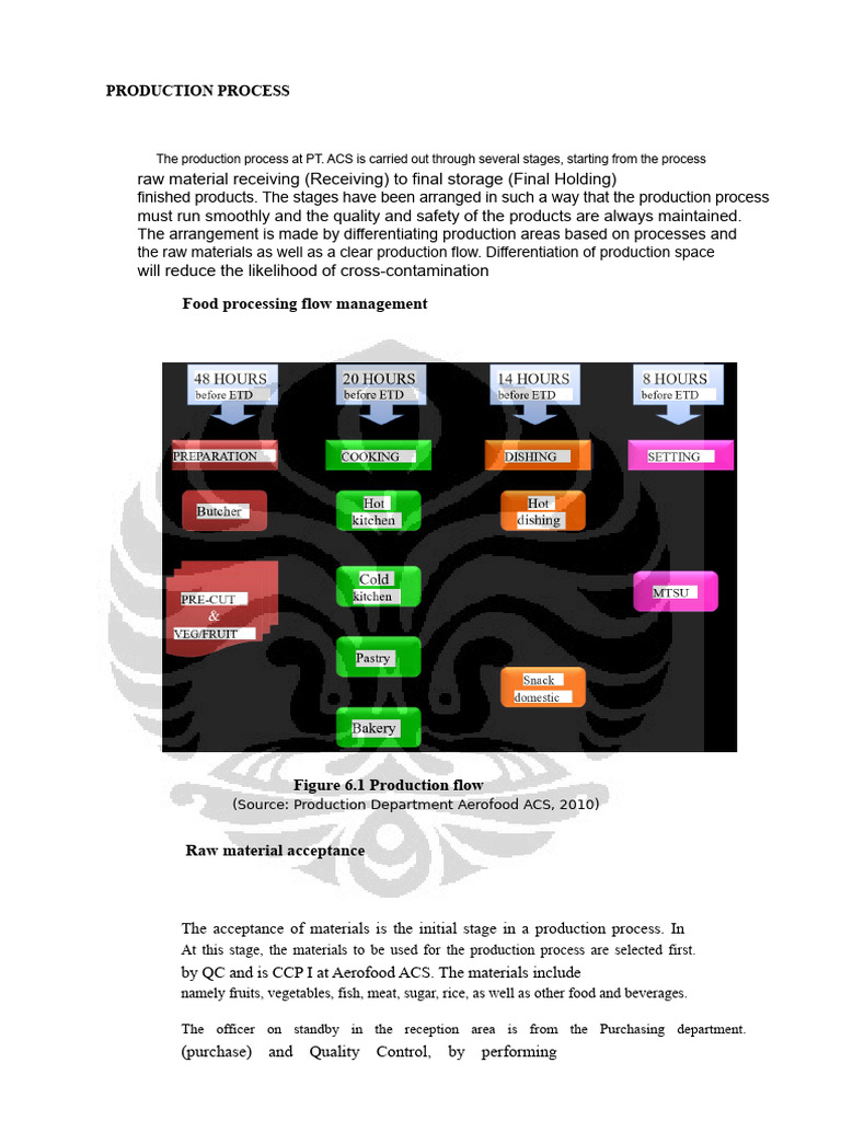Production Process | PDF | Refrigerator | Personal Protective Equipment