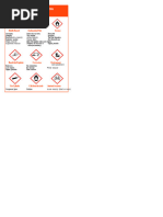 Chemical Safety Pictograms Guide | PDF | Dangerous Goods | Toxicity