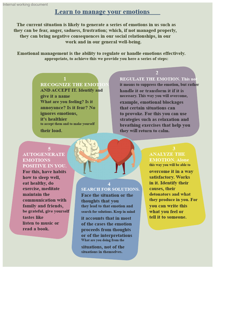 Effective Emotional Management Strategies | PDF | Emotions | Relaxation ...