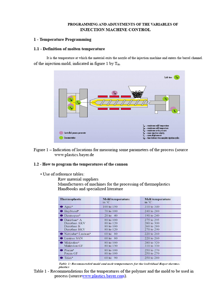 Injection Machine Temperature Control Guide | PDF | Fluid Dynamics ...