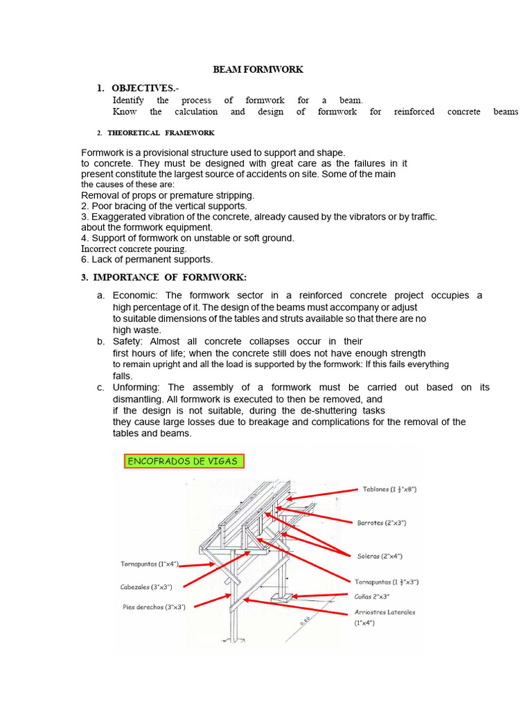 Beam Formwork Design and Safety Guide | PDF | Beam (Structure) | Bending