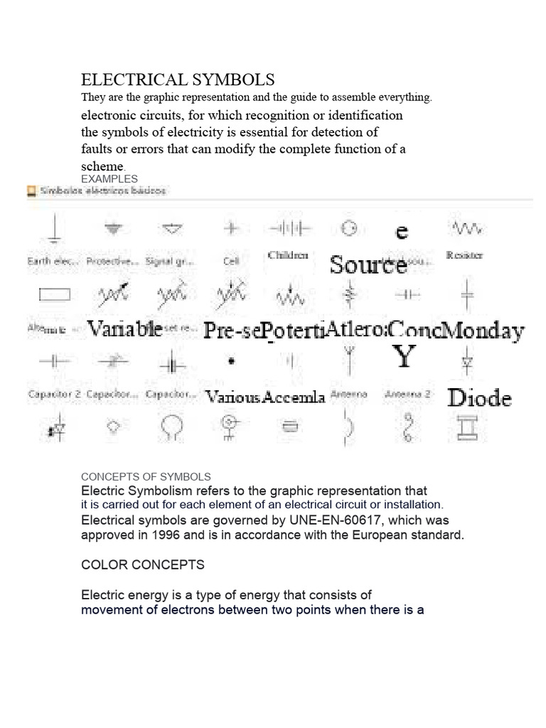 Electrical Symbols | PDF