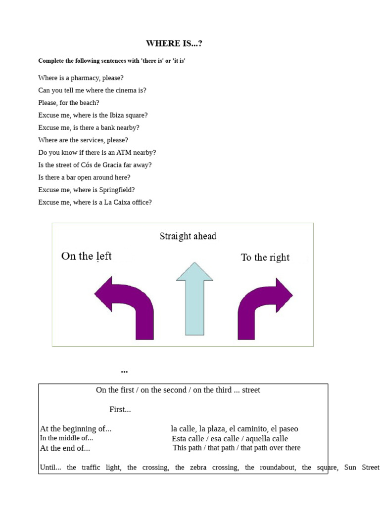 Directions and Locations Guide | PDF